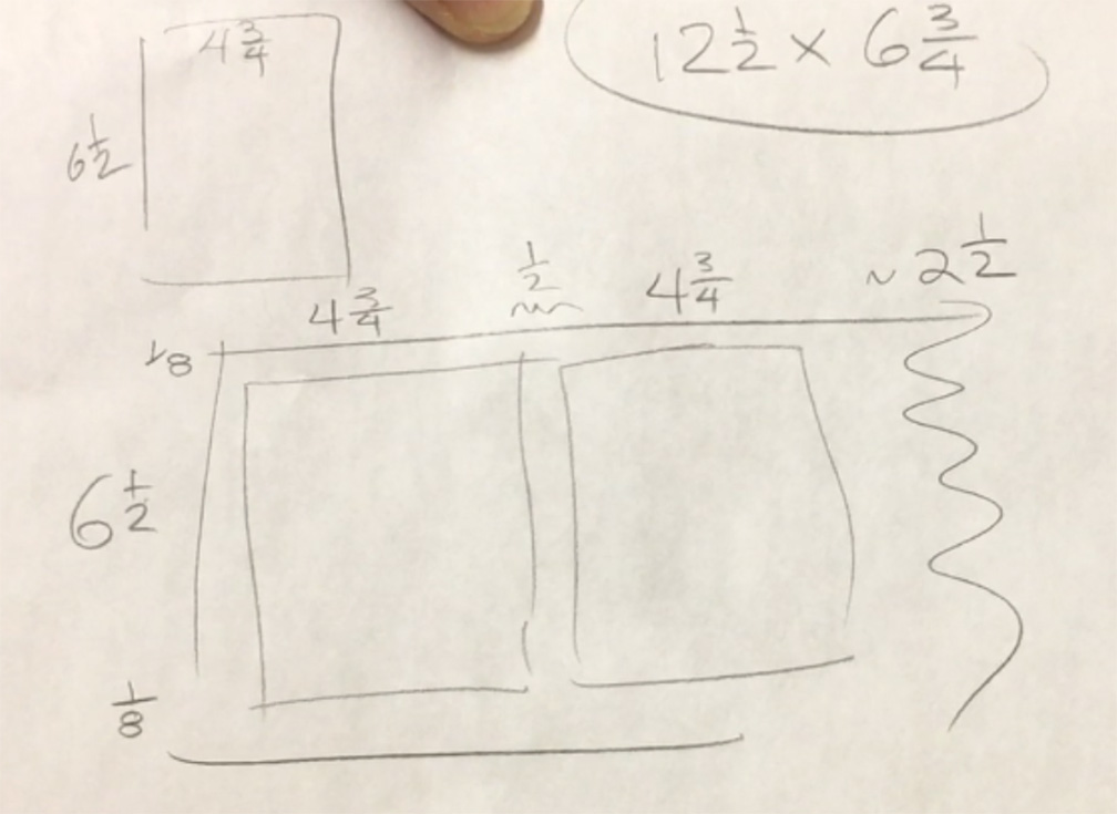 Measurements for Faux Leather Wrapped Journal