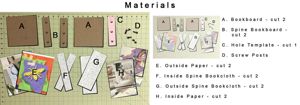 Screw Post Binding Materials