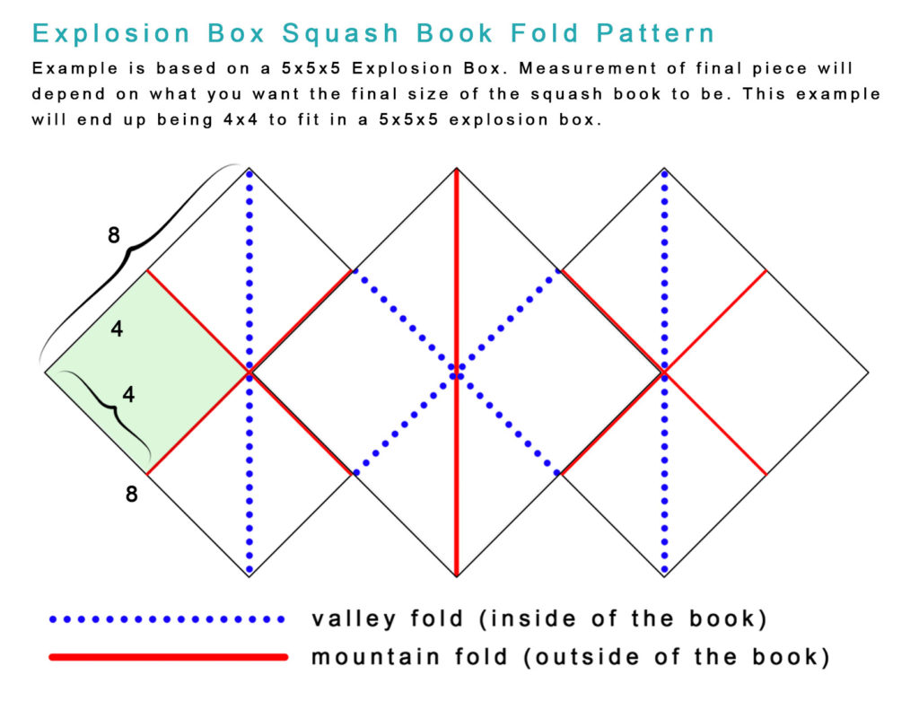 Explosion Box Squash Book Template Worksheet